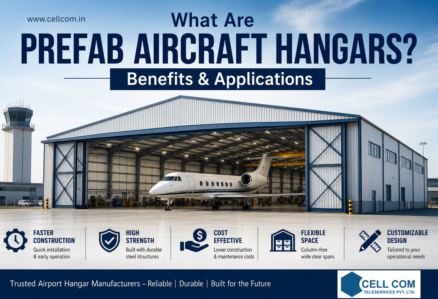 Prefab Aircraft Hangars