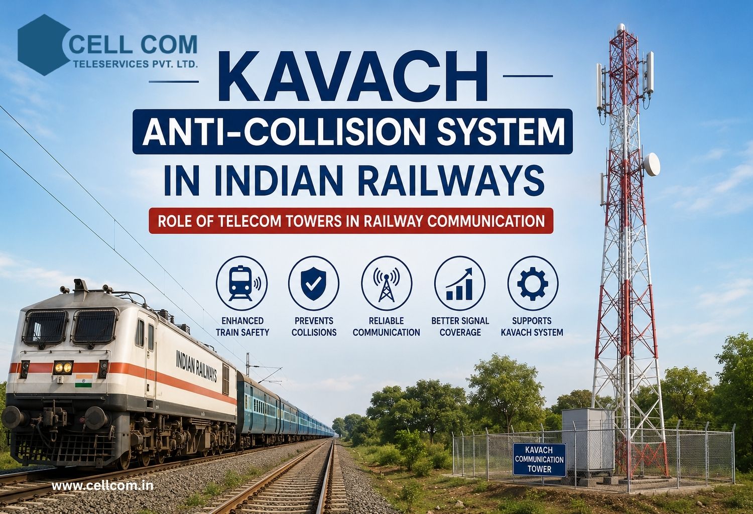 Kavach Anti-Collision System