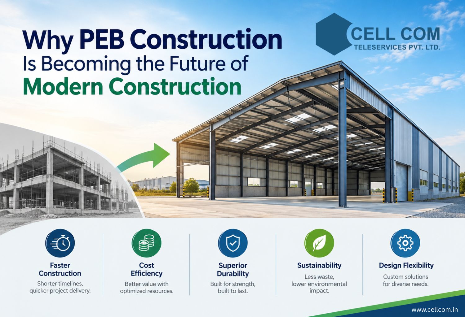 PEB Construction